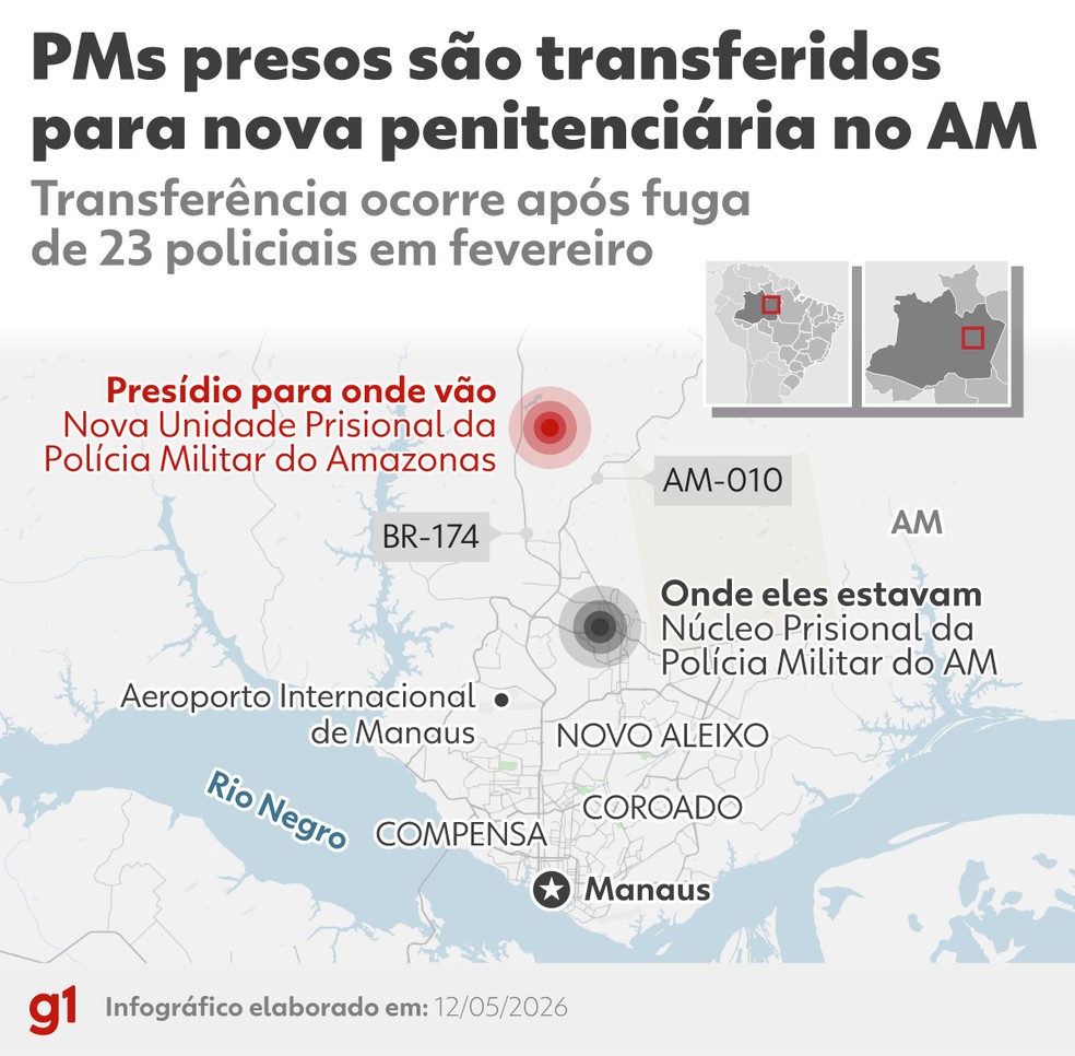 infográfico: Unidade prisional da PM é desativada no Amazonas após fuga de 23 policiais. — Foto: Crédito: Arte/g1