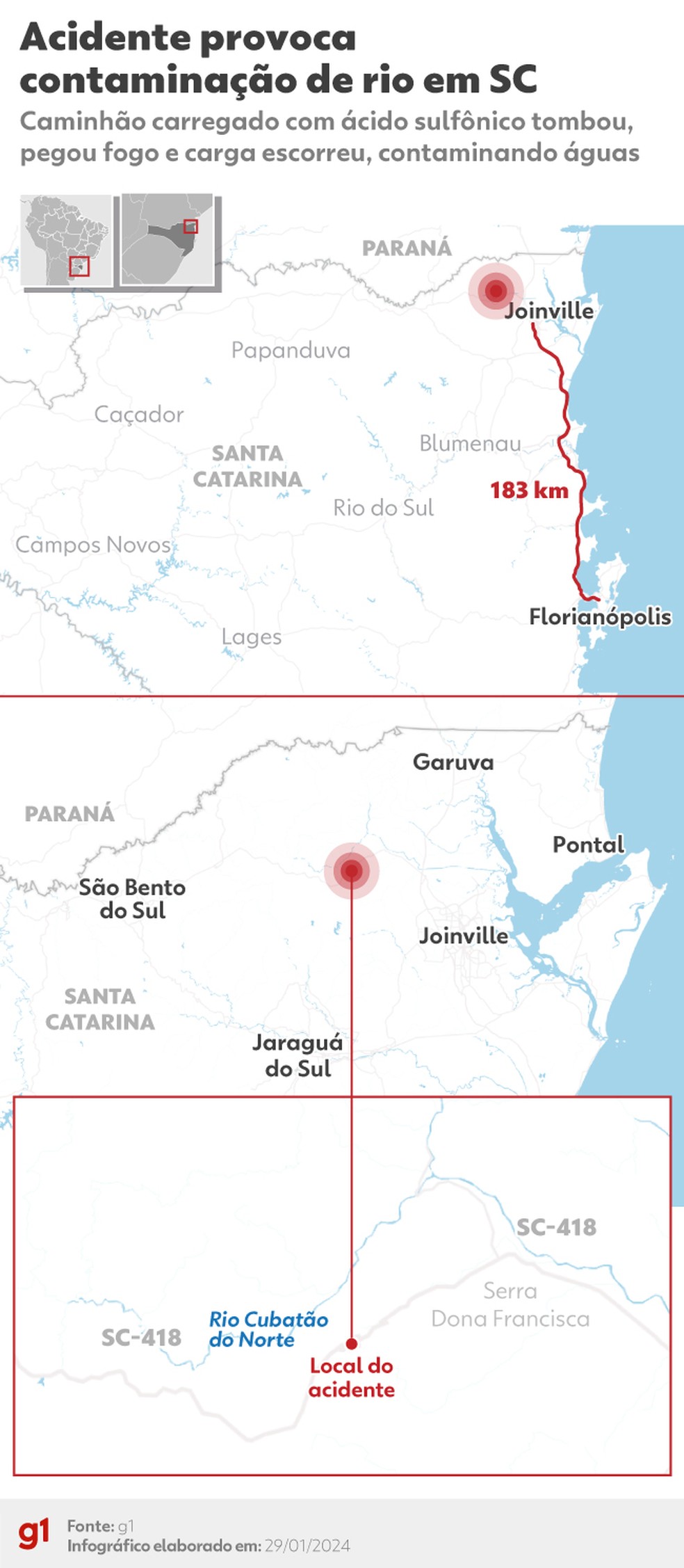 Acidente provocou contaminação de águas em Joinville — Foto: Arte/G1
