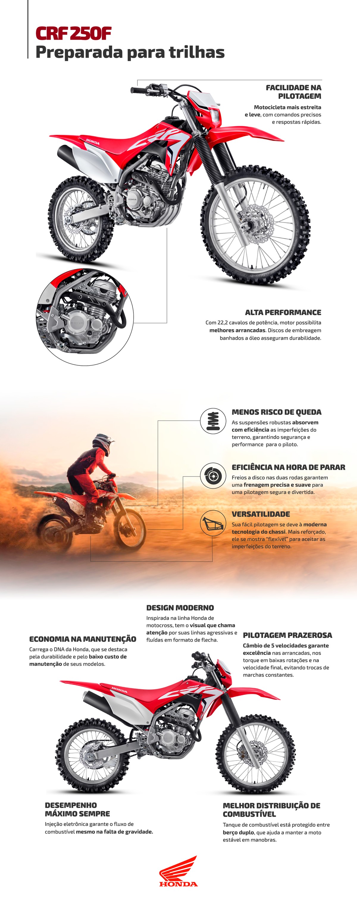 CRF 230F sai de linha no Brasil - PRO MOTO Revistas de Moto e Notícias  sempre atualizadas sobre motociclismo