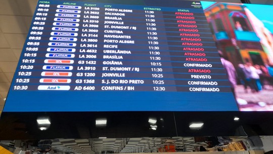 Rodrigo Rodrigues/g1