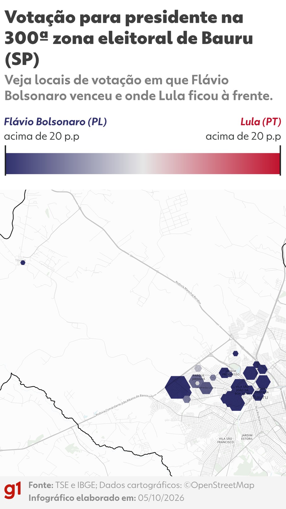 3 de 8
Vota&ccedil;&atilde;o para presidente na 300&ordf; zona eleitoral de Bauru (SP) - Veja locais de vota&ccedil;&atilde;o em que Fl&aacute;vio Bolsonaro venceu e onde Lula ficou &agrave; frente. - Bauru SP zona 300 - presidente 2026 turno-1 - quadrado_g1 g1-alt bubble - 05/10/2026 &mdash; Foto: Arte G1