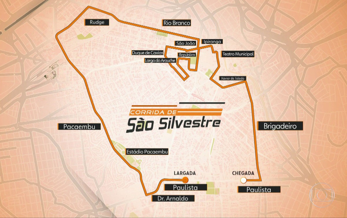 Corrida de São Silvestre passa por vários pontos turísticos de SP; veja São Paulo G1