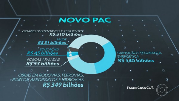 Histórico, o possível, ou feito à revelia. O que diz o acordo entre a  Antram e a Fectrans - Transportes - Jornal de Negócios