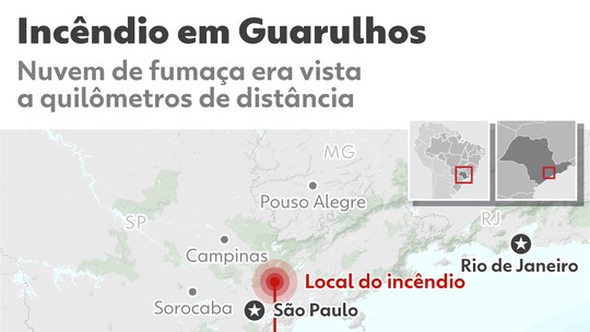 Incêndio de grandes proporções atinge indústria em Guarulhos, na Grande SP