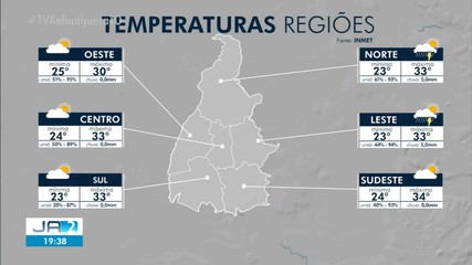Confira a previsão do tempo para o Tocantins