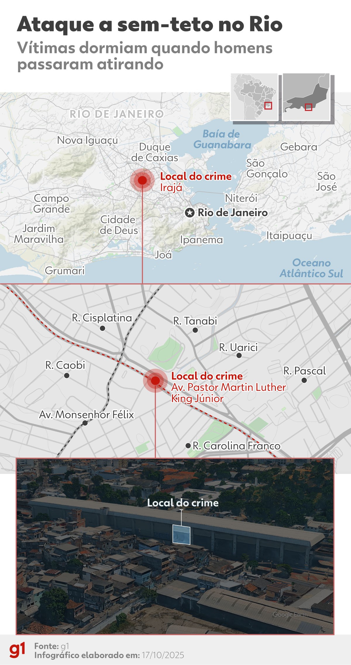 Sem-teto do metrô foram mortos à queima-roupa