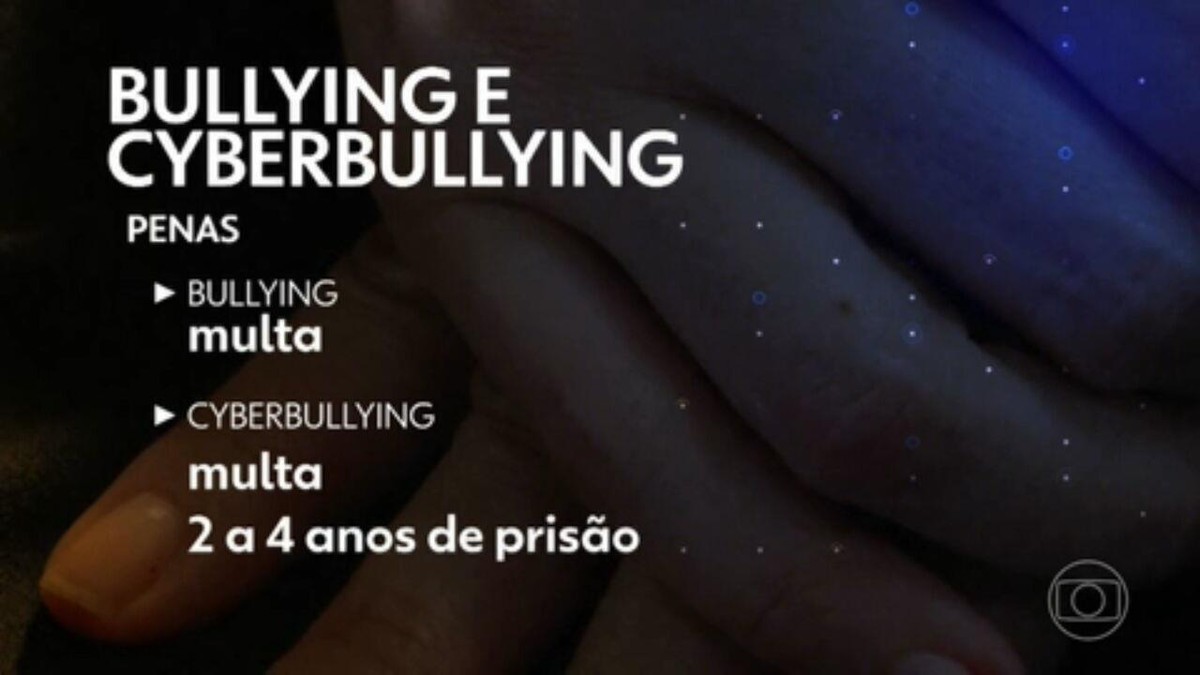 Código Penal passa a prever prisão e multa para bullying na internet