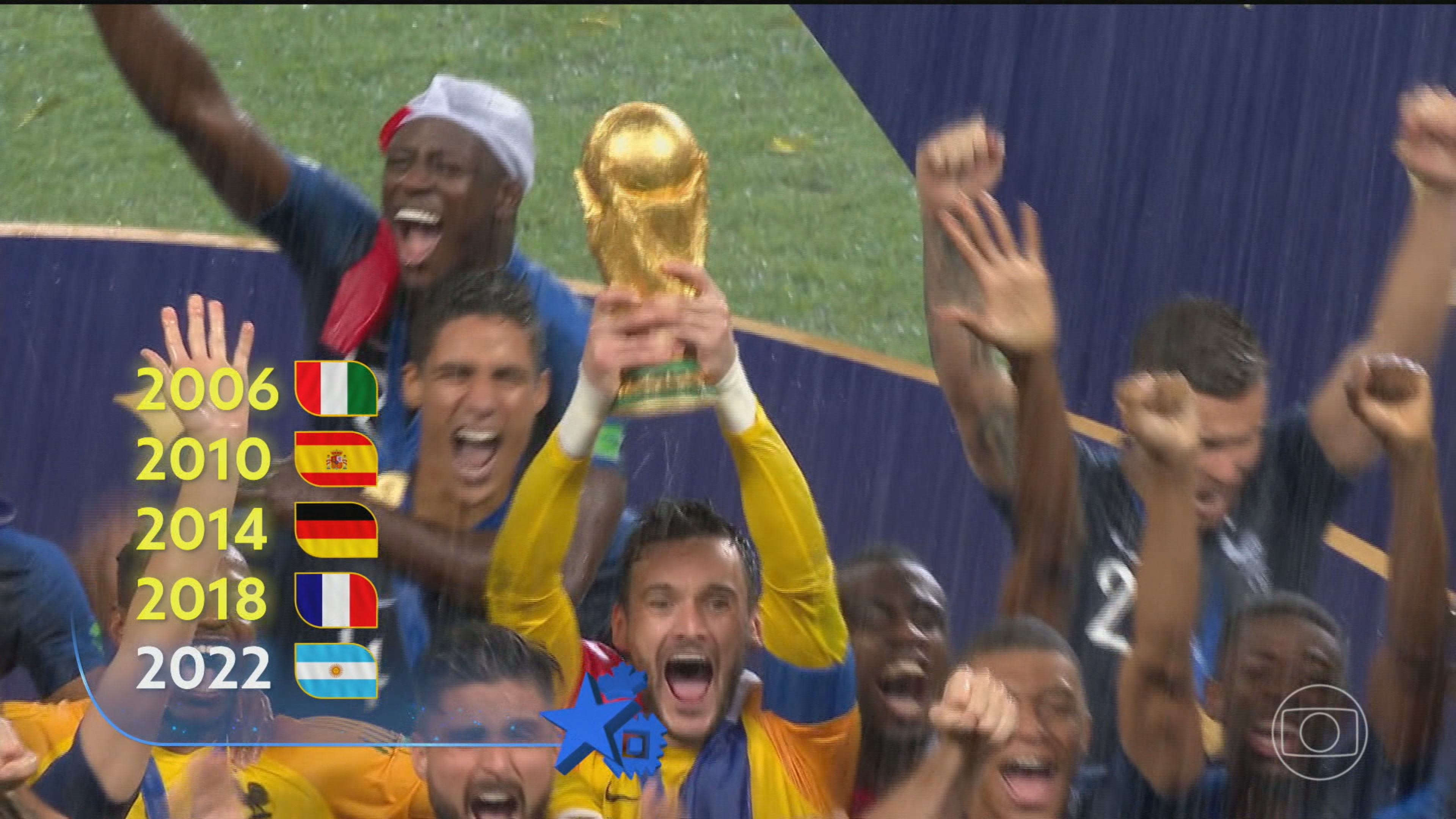 Copa: 6 dos 8 países que continuam na competição são da Europa