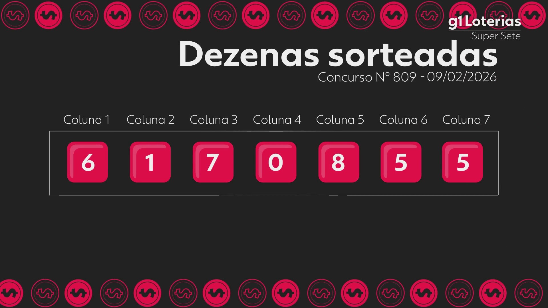 Super Sete hoje: resultado do concurso 809 e números sorteados | G1