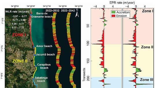 Avanço do mar pode inundar cidade turística na Paraíba, alerta estudo - Foto: (Celso Santos)