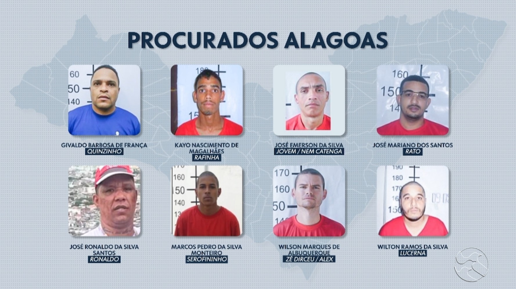 Justiça inclui oito foragidos de Alagoas na nova lista nacional de procurados