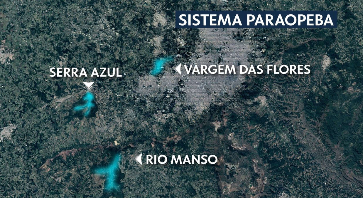 Reservatórios que abastecem Grande BH estão com níveis baixos