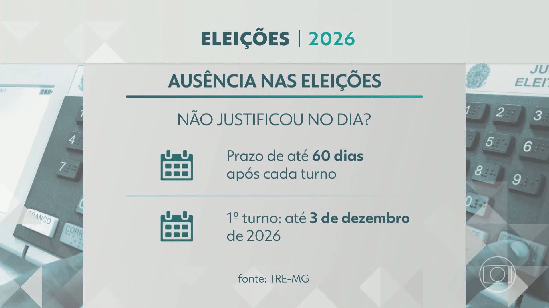 VÍDEOS: MG1 de segunda-feira, 5 de outubro de 2026