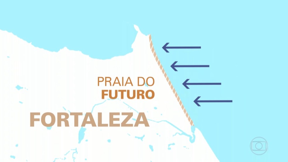 Forte vento que atinge diretamente a Praia do Futuro é um dos fatores para a alta incidência de maresia na região — Foto: Reprodução