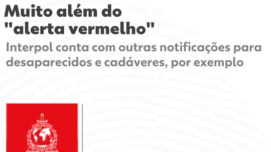 Zambelli entra na lista da Interpol com outras 6 brasileiras