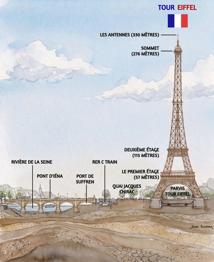 Paris — Foto: Jardi Oliveira, arquiteto e ilustrador