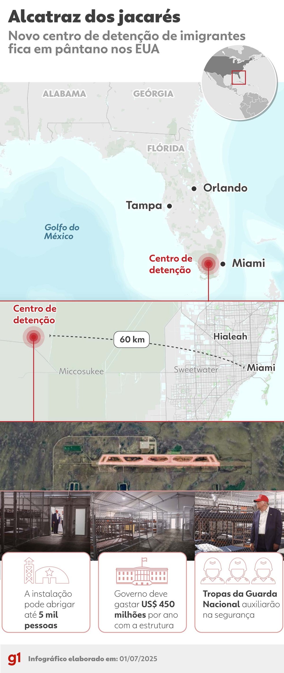 Veja onde fica a 'Alcatraz dos Jacarés' — Foto: Juan Silva/g1