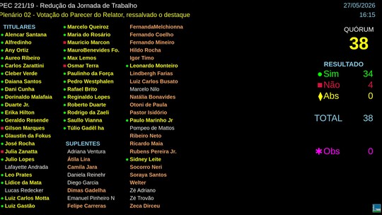 Reprodução