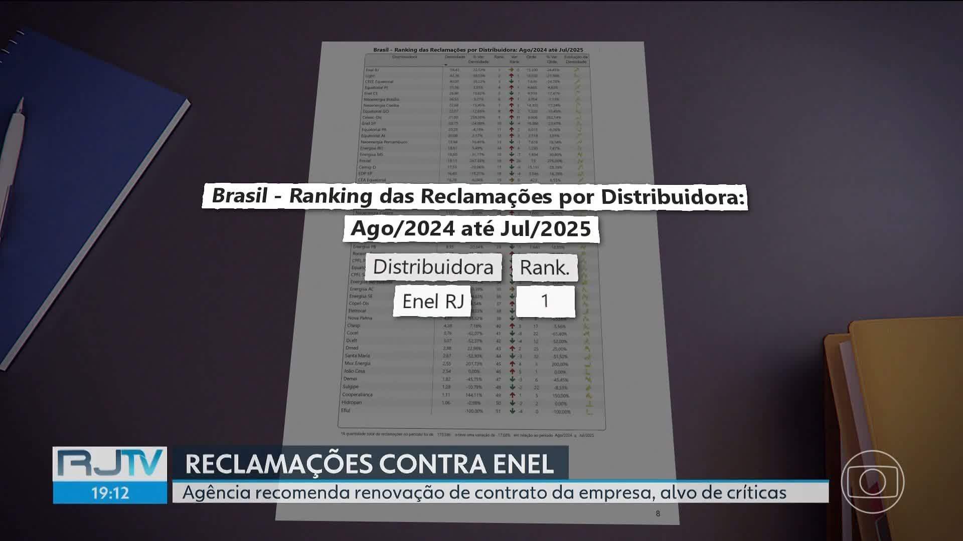 VÍDEOS: RJ2 de quinta-feira, 21 de agosto de 2025
