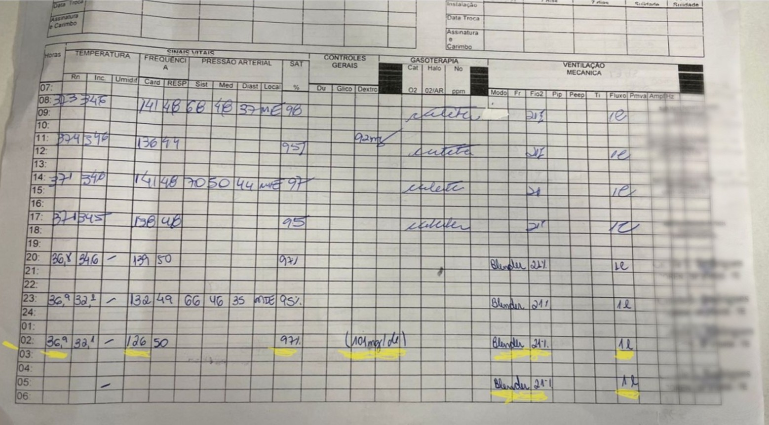 Hospital Santa Joana pagará indenização milionária após acordo com o MP em caso envolvendo morte de gêmeo