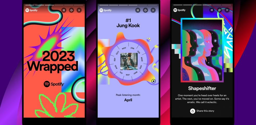 Spotify Wrapped 2020: como ver a sua retrospectiva no Spotify