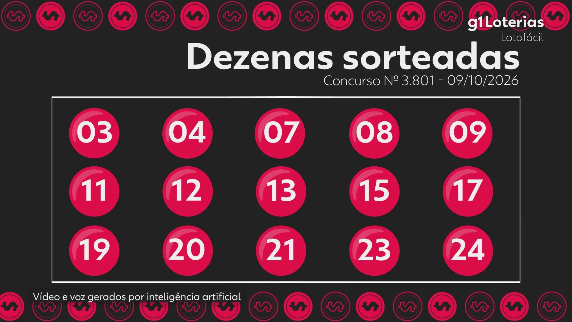 Lotofácil hoje: resultado do concurso 3801 e números sorteados