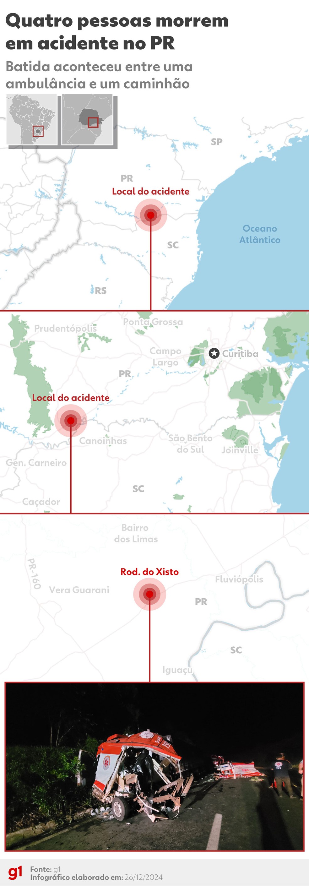 Acidente aconteceu na BR-476 — Foto: Arte/g1