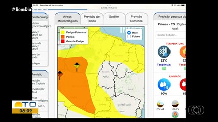 Confira como fica a previsão do tempo para o Tocantins