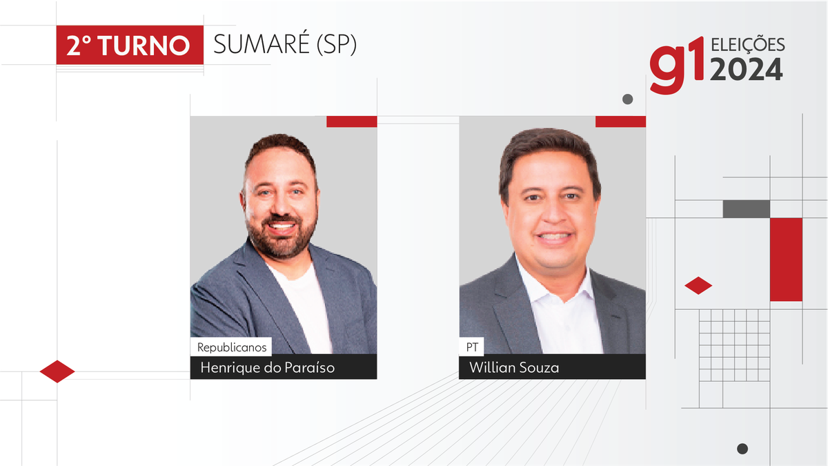 Eleições 2024 em Sumaré: votação na 362ª zona eleitoral, Emef Profª ...