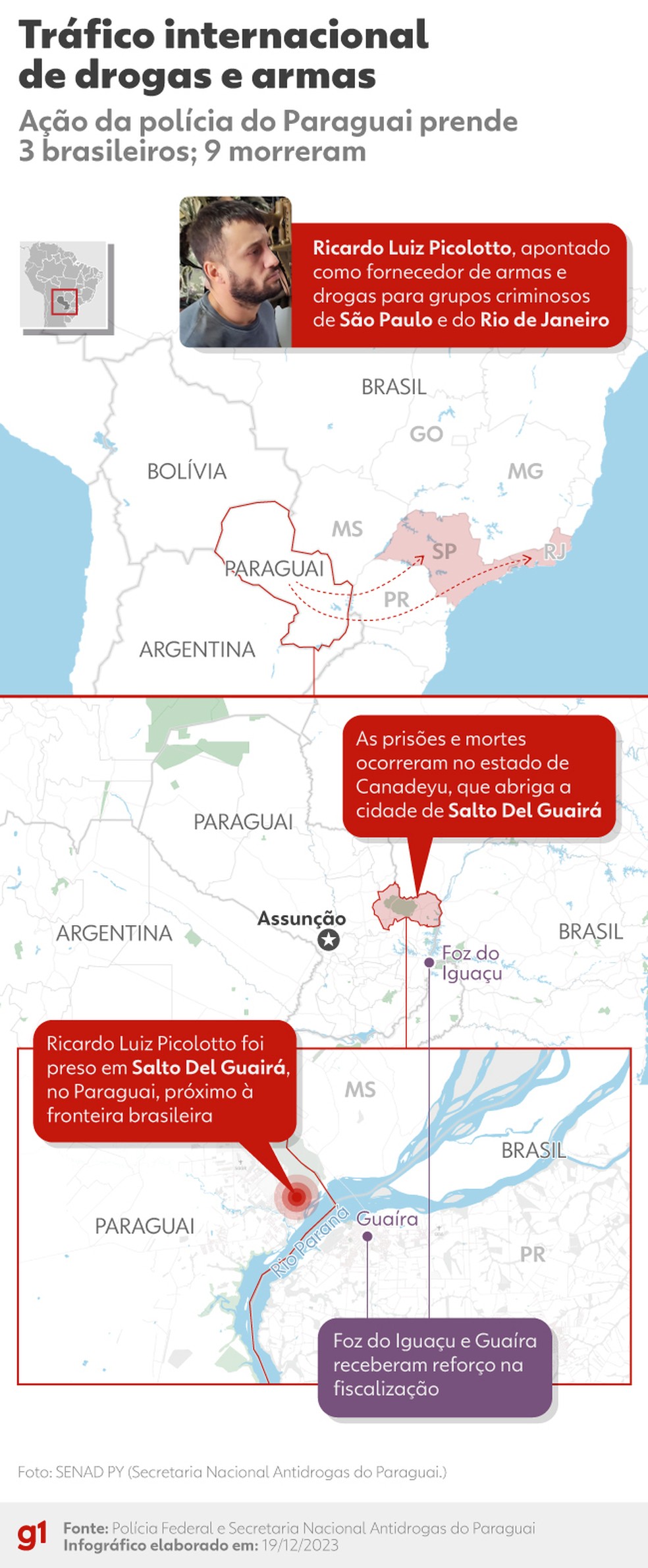 Mapa mostra rota de armas e drogas que saiam do Paraguai — Foto: g1