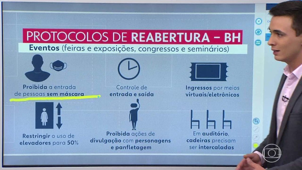 Clubes de BH já podem abrir a partir deste sábado; veja os protocolos que  eles devem seguir, Minas Gerais