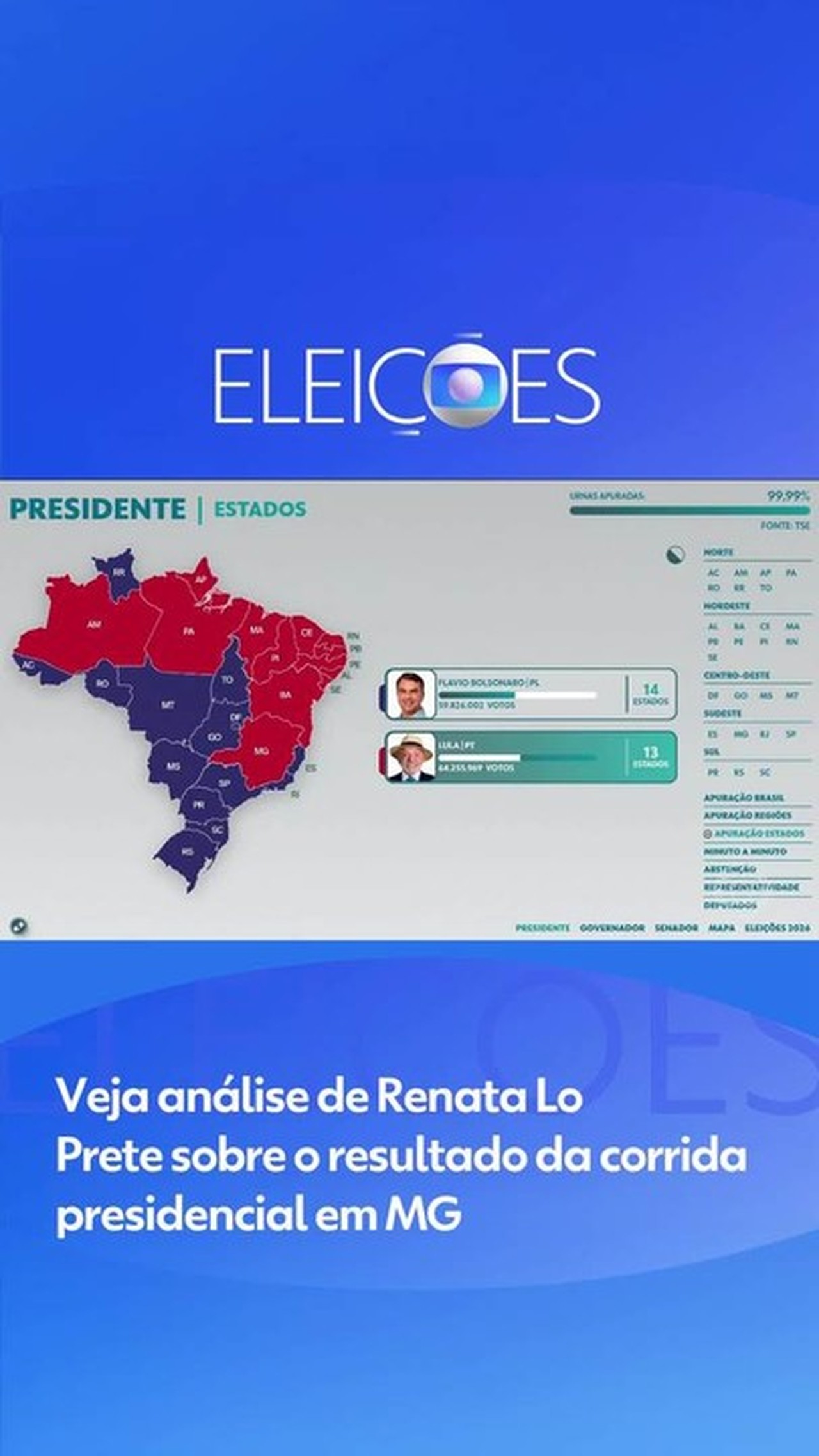Lula venceu nas duas cidades em que empatou com Flávio no 1º turno