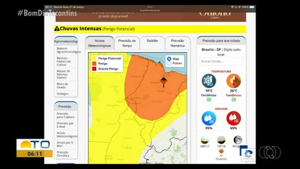 Apesar do calor, chance de chuva ainda predomina no estado