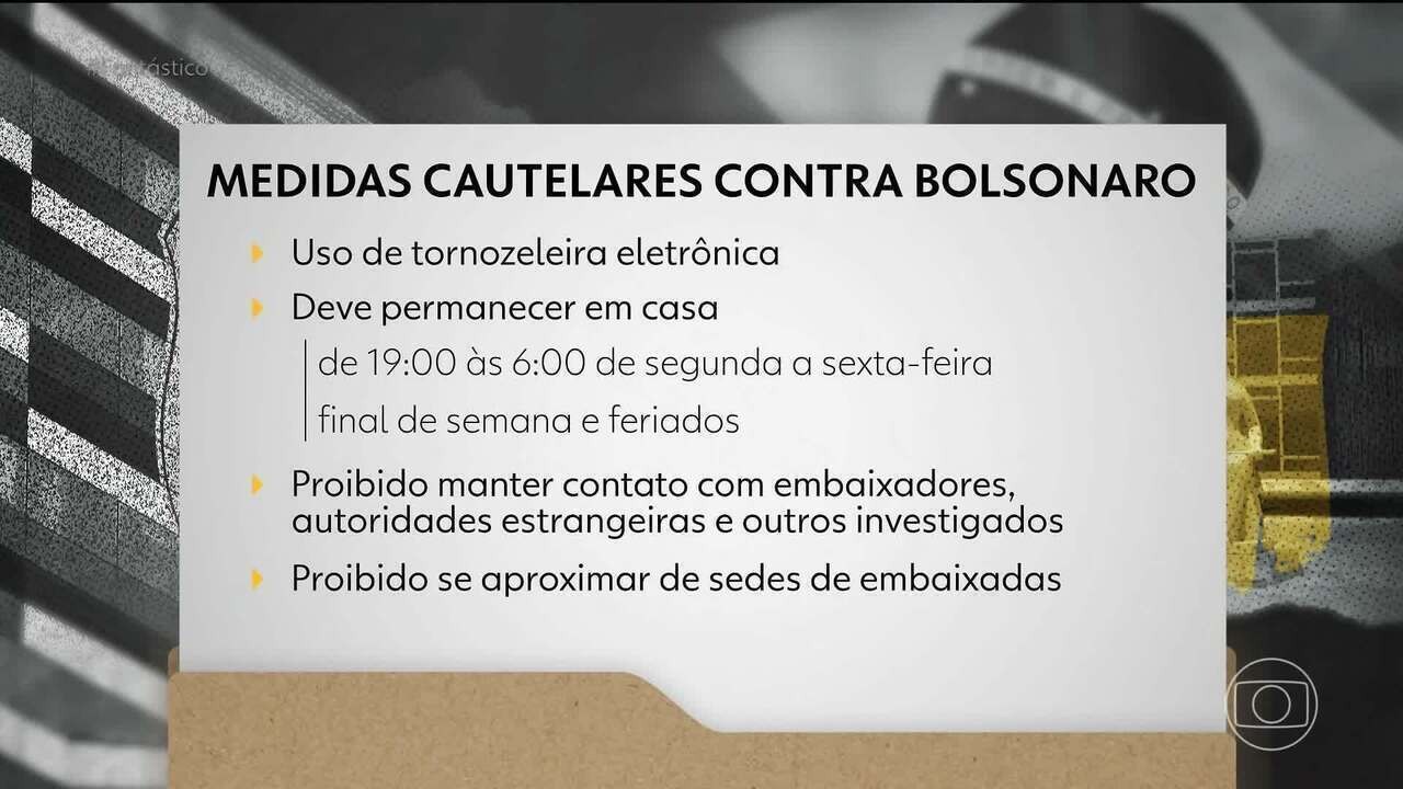 Com agravamento do caso no STF e na PF, líderes de partidos do Centrão defendem que Bolsonaro anuncie que irá apoiar Tarcísio 