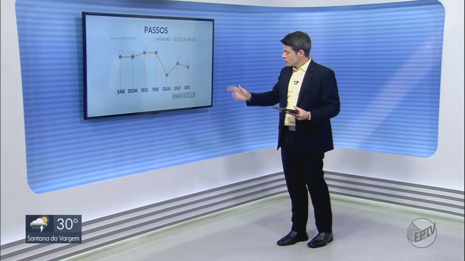 VÍDEOS: EPTV 1 Sul de Minas de sexta-feira, 1º de março 