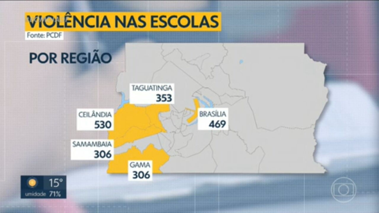 VÍDEOS: Bom Dia DF de sexta-feira, 30 de agosto de 2024