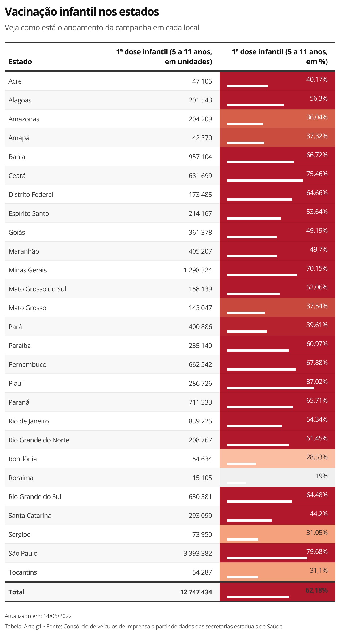 Mantiqueira 11 Botões: Clubes Mexicanos