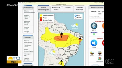 Saiba como fica a previsão do tempo para o Tocantins