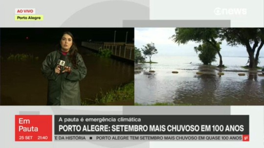 Porto Alegre tem setembro mais chuvoso desde 1916 - Programa: GloboNews em Pauta 