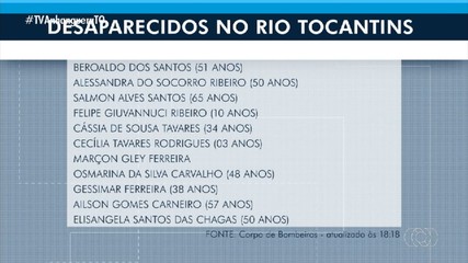 Veja os nomes das pessoas ainda desaparecidas após a queda da ponte