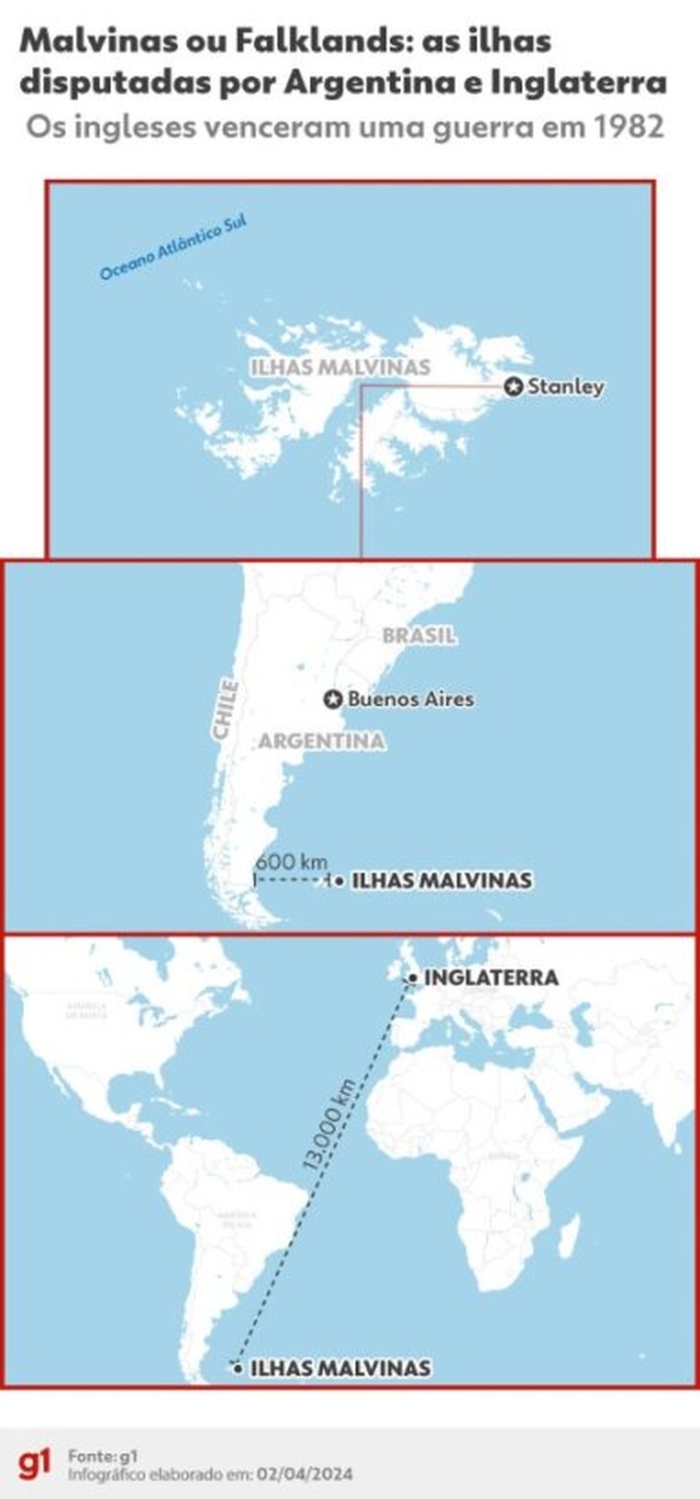 Mapa mostra localização das Malvinas — Foto: Ana Moscatelli/g1