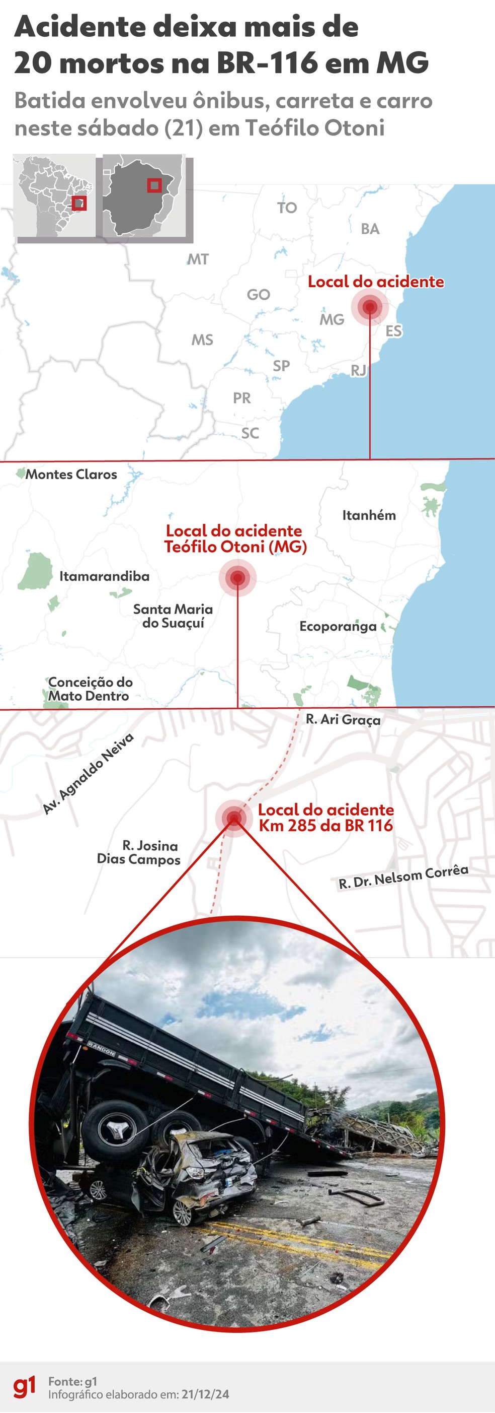 Acidente na BR-116 em MG  Foto: Arte/g1
