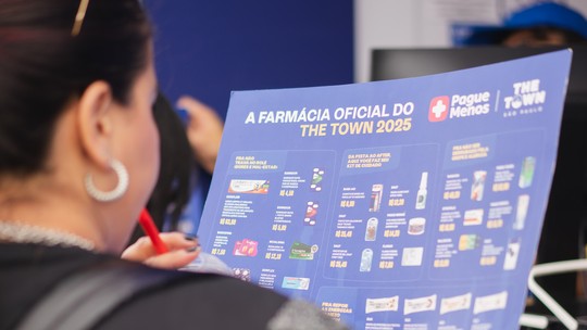 Analgésicos, funil urinário e preservativos de brinde: como é a farmácia do The Town - Pela primeira vez, festival conta com farmácia para venda de medicamentos, balas, absorventes e mais. Ao g1, vendedores revelam o que mais teve procura na loja.