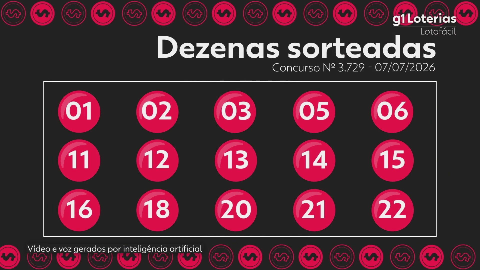 Lotofácil hoje: resultado do concurso 3729 e números sorteados