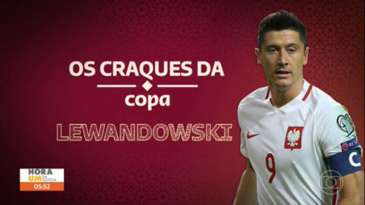 Lewandowski é eleito o melhor jogador de futebol do mundo – Jornal Semanário