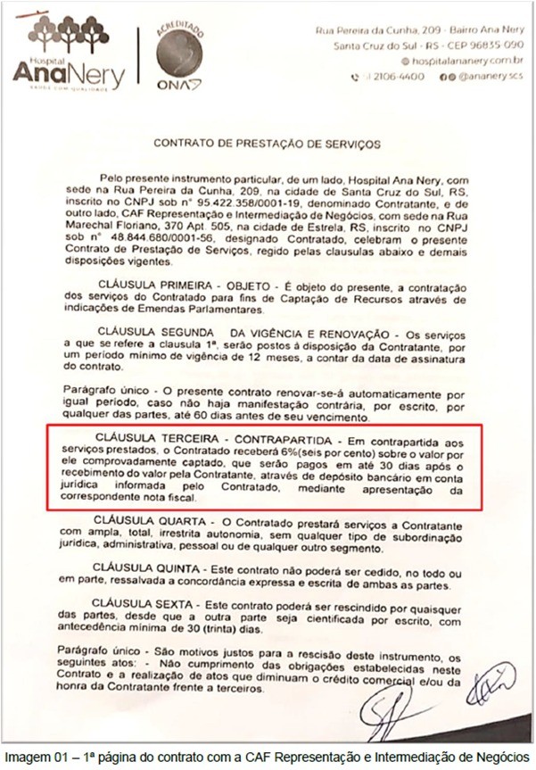 Dino afasta chefe de gabinete de deputado federal em operação sobre desvio de emendas parlamentares