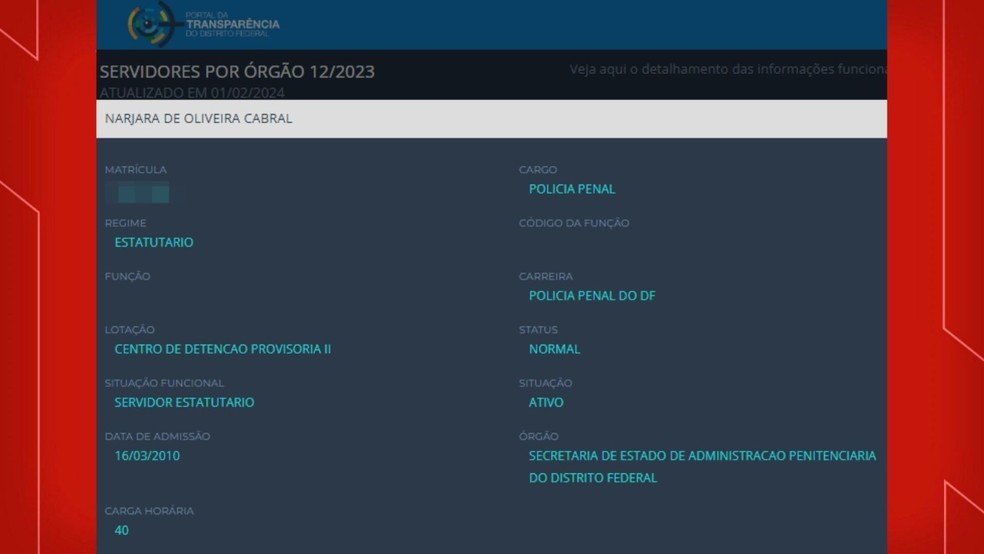 Portal da Transparência mostra situação ativa da policial penal Narjara Cabral — Foto: Reprodução/Portal da Transparência