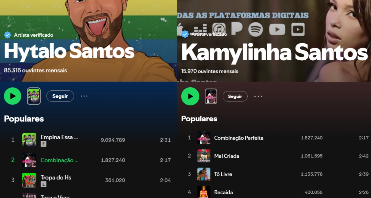 Músicas de Hytalo Santos com Kamylinha e menores seguem no ar e rendem direitos ao influencer 