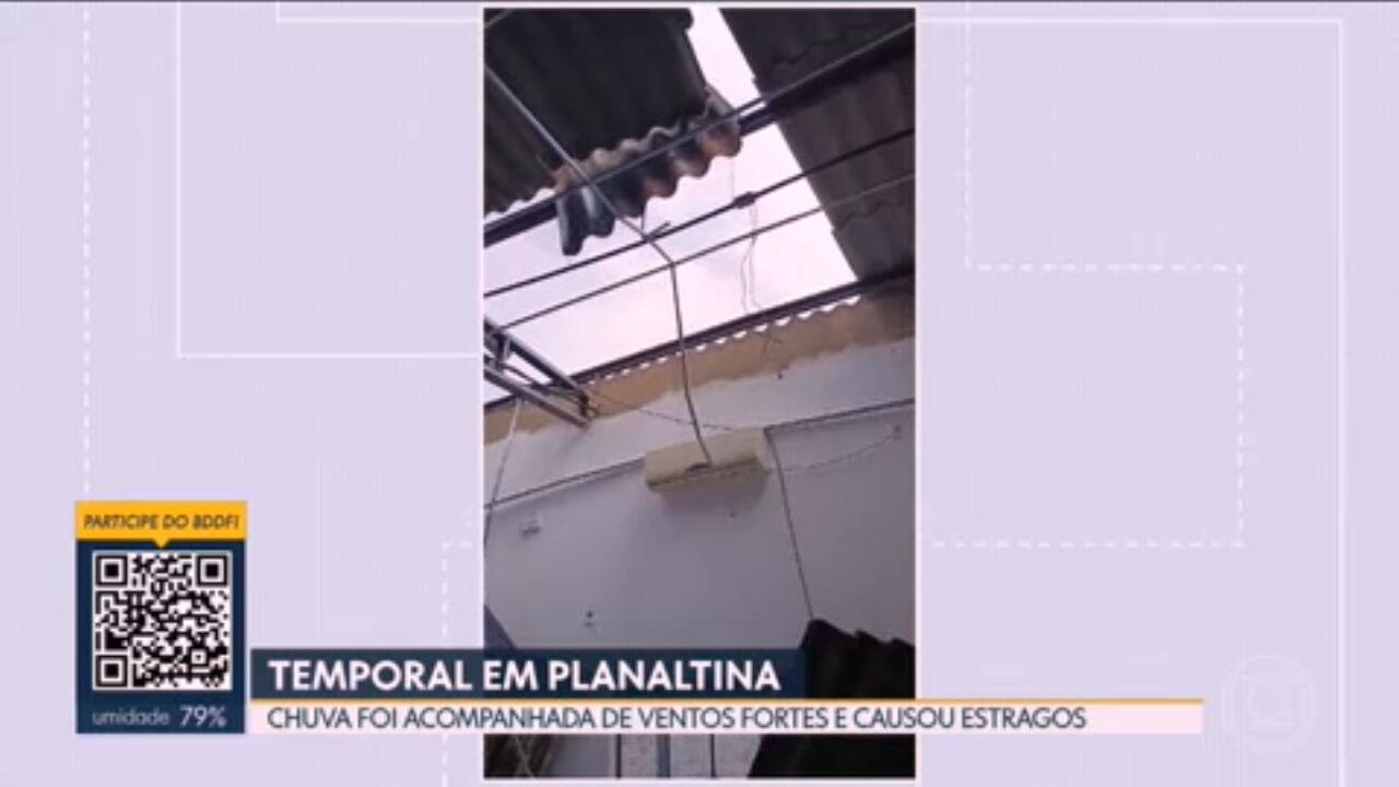 VÍDEOS: Bom Dia DF de sexta-feira, 21 de março de 2025