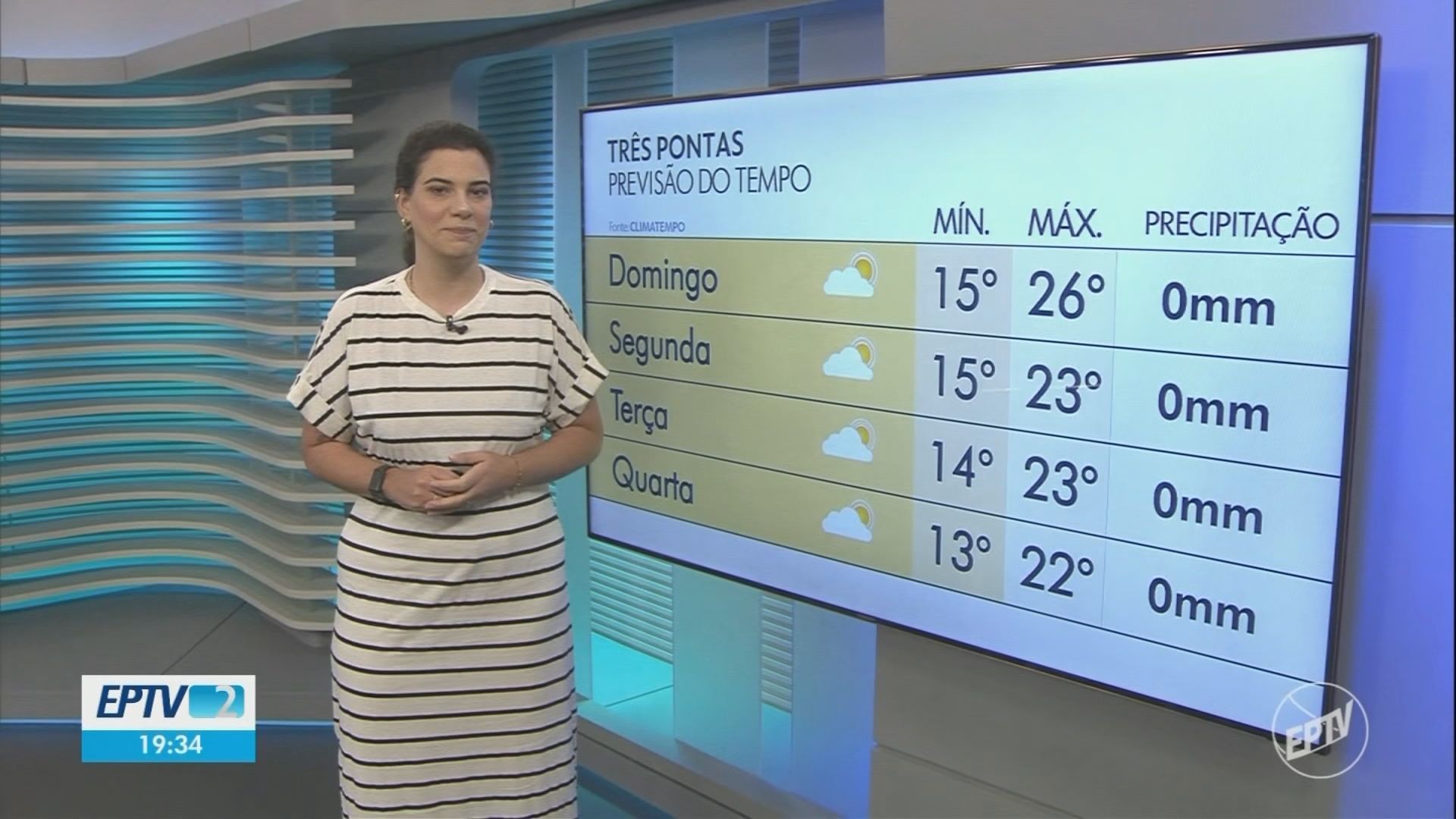 Você Não Tá Convidada pro Meu Bat Mitzvá!